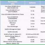 Fantastisch 31 Awesome Simple Newsletter Templates Free Concept