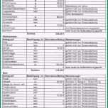 Fantastisch 44 Idee Erstausstattung Antrag Jobcenter Vordruck Weit