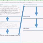 Fantastisch A3 Report that toyota Created Template and How to Use It