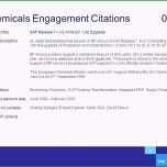 Fantastisch Agenda Vorlage Word Microsoft Word Agenda Template