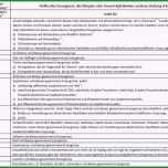 Fantastisch Allergeninformation Lebensmittelaufsicht OÖ