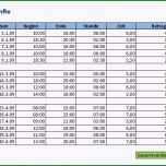 Fantastisch Arbeitszeiten Mit Excel Berechnen Fice Lernen
