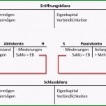 Fantastisch Bestandskonten Zusammenfassung Buchführen Lernen
