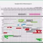 Fantastisch Bud Planung Excel Vorlage Hübsch Mediaplan Vorlage