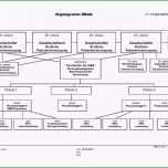 Fantastisch Die Teambesprechung Effektiv Führen Praxismanagement
