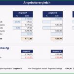 Fantastisch Excel Preiskalkulation Im Handel sofort Download