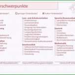 Fantastisch Förderplan Heft Arbeitsblätter Vorlagen