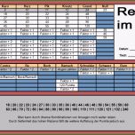 Fantastisch Kostenlose Skat Und Bierskat Reiztabelle Im Pdf format