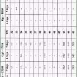 Fantastisch Leitz 1685 Vorlage Word Wo A1 A Method and Agents for