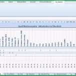 Fantastisch Mitarbeiter Qualifikationsmatrix V1 Excel