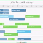 Fantastisch Product Roadmap software and Template