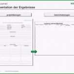 Fantastisch Projektstatusbericht Vorlage Ppt Elegant atemberaubend