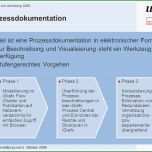 Fantastisch Qse – Prozesse Und Handbücher Prozessdokumentation Mit