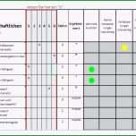 Fantastisch Reinigungsplan Kuche Gastronomie