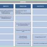 Fantastisch Roadmap Vorlage Excel Best Ressourcen Templates Und