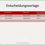 Fantastisch Rub Powerpoint Vorlage Wunderbar Entscheidungsvorlage In