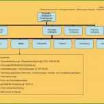 Fantastisch Selbstbestimmung Am Lebensende Ppt Herunterladen