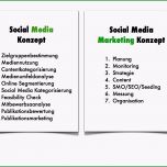 Fantastisch so Erstellen Sie Ein social Media Konzept In 10 Einfachen