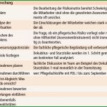 Fantastisch so Etablieren Sie Ihre Neue Pflegedokumentation