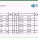 Fantastisch Spesenabrechnung In Salesforce Cloud Consulting Group Gmbh