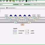 Fantastisch Stammbaum Erstellen Vorlage Genial Stammbaum Erstellen