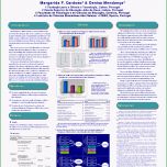 Fantastisch Wissenschaftliches Poster Vorlage Ppt Elegant