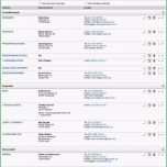 Fantastisch Word Vorlage Drehbuch – Wordde