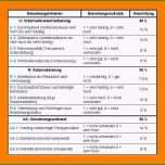 Faszinieren 13 Kosten Nutzen Analyse Vorlage