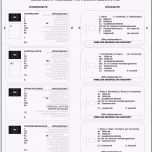 Faszinieren 18 Stellenausschreibung Vorlage