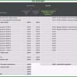 Faszinieren 24 Genial Vorauszahlung Finanzamt Einspruch Vorlage