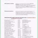 Faszinieren 6 Kostenvoranschlag Kfz Vorlage Ffctci