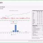 Faszinieren 8 Risikobeurteilung Vorlage Excel Ulyory Tippsvorlage In
