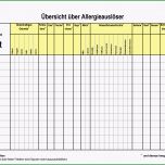 Faszinieren Beispiele &quot;unsere Wurst&quot; Deutscher Fleischer Verband