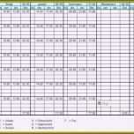 Faszinieren Dienstplan Excel Vorlage Kostenlos