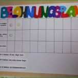 Faszinieren Diy Nähen Upcycling Diy