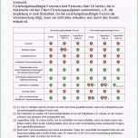 Faszinieren Einverständniserklärung Der Eltern Vorlage Hübsch Fein