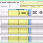 Faszinieren Excel tool Fmea formblatt Tqm Training Und Consulting