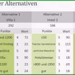 Faszinieren Excel Vorlage Nutzwertanalyse