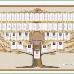 Faszinieren Familienbande Home