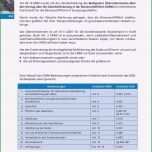 Faszinieren Frachtbrief Vorlage