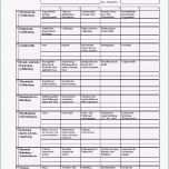 Faszinieren Gefährdungsbeurteilung Sicherheit Wikia