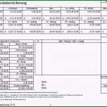 Faszinieren Gehaltsabrechnung Vorlage Kostenlos – Vorlagens Download