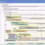 Faszinieren Inspirational Agile Product Roadmap Template Excel