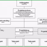 Faszinieren Kanton Basel Landschaft Vorlage An Den Landrat Bl Erp