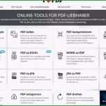 Faszinieren Mcfit Kündigen Line Rahmen Bewerbung Kauffrau Fur