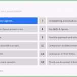 Faszinieren Powerpoint Präsentation Architektur sofort Download