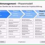 Faszinieren Powerpoint Präsentation Projektmanagement Vorlage Zum
