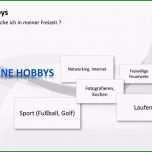 Faszinieren Powerpoint Präsentation Selbstpräsentation Frau