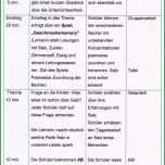 Faszinieren Prof Blumes Me Nangebot Salz Ein Wichtiges Lebensmittel