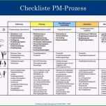 Faszinieren Projektmanagement Prozess Pdf
